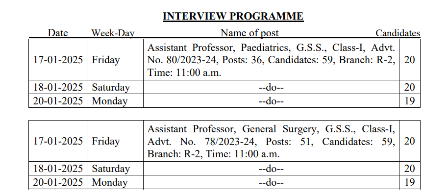 GPSC Assistant Professor Interview Programme 2025.png